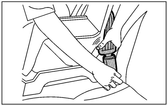 Saturn Relay (2007) - Fixation d'un apparéil de retenue pour infant en position siège arrête - 1