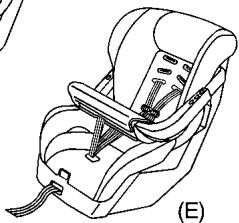 Saturn Relay (2007) - Appareils de retenue pour enfant - 5