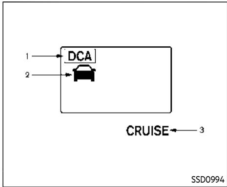 INFINITI QX80 (2019) - COMMENT ACTIVER/DÉSACTIVER LE SYSTÉME DCA - 1