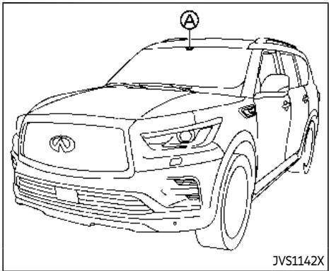 INFINITI QX80 (2019) - AVERTISSEMENT - 1