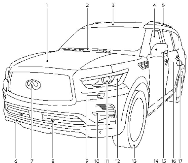 INFINITI QX80 (2019) - SIÉGES, CEINTURES DE SECURITÉ ET SYSTEMÉMES DE RETENUE SUPPLEMENTAIRES (SRS) - 2