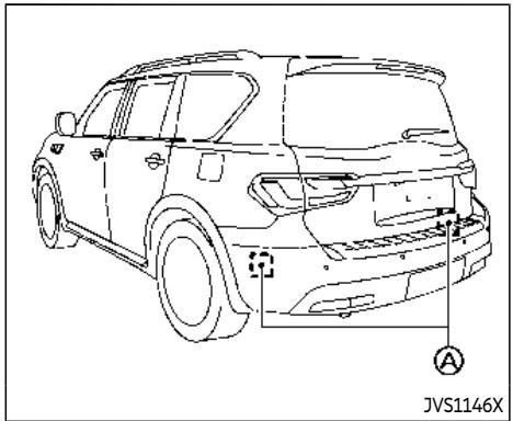 INFINITI QX80 (2019) - Ce qu'il faut faire - 1