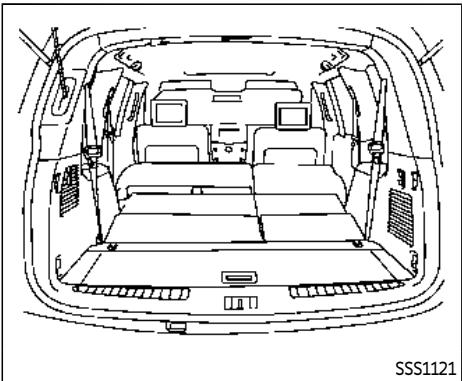 INFINITI QX80 (2019) - Rangement des sièges de 2ème et 3ème rangée - 3