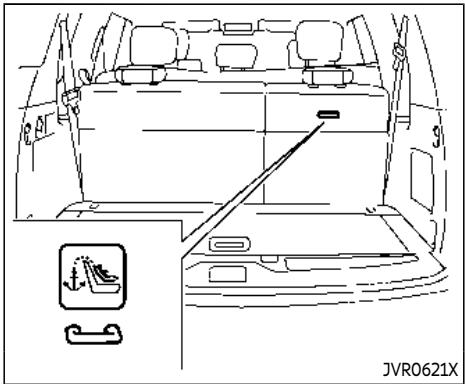 INFINITI QX80 (2019) - Sangles d'attache fixe LATCH - 3