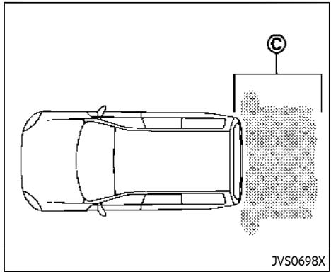 INFINITI QX80 (2019) - AVERTISSEMENT - 3