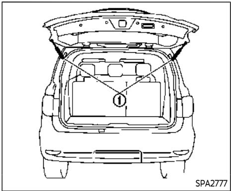 INFINITI QX80 (2019) - Mode manuel - 1
