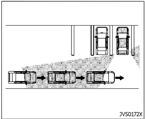 INFINITI QX80 (2019) - FONCTIONNEMENT DU SYSTEME BCI - 4
