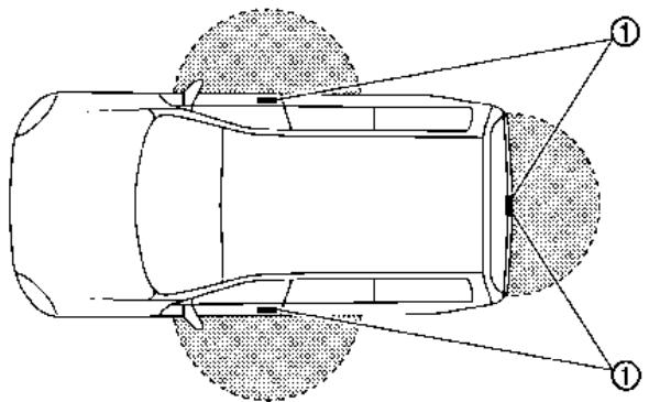INFINITI QX80 (2019) - MISE EN GARDE - 1