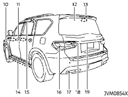 INFINITI QX80 (2019) - MISE EN GARDE - 4