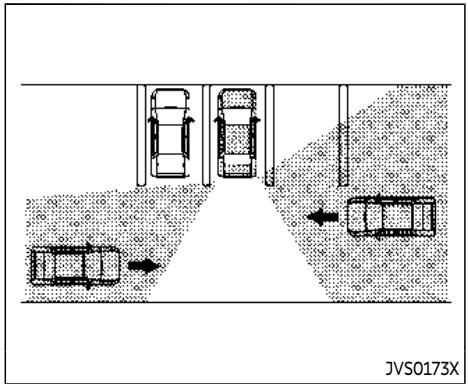 INFINITI QX80 (2019) - AVERTISSEMENT - 5