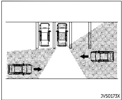 INFINITI QX80 (2019) - AVERTISSEMENT - 2