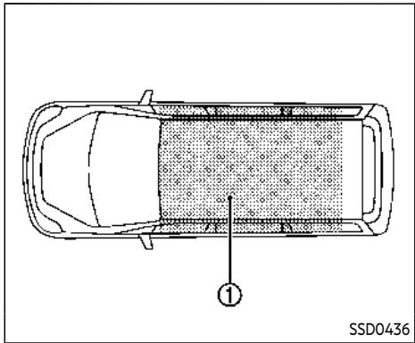 INFINITI QX80 (2019) - AVERTISSEMENT - 1