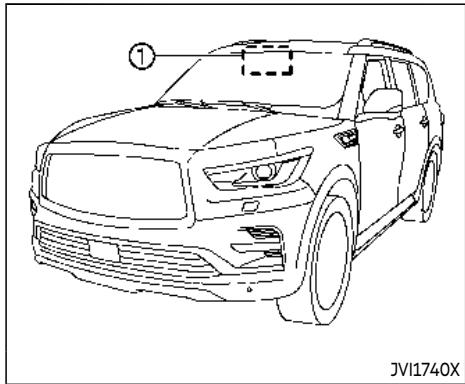 INFINITI QX80 (2019) - AVERTISSEMENT - 2