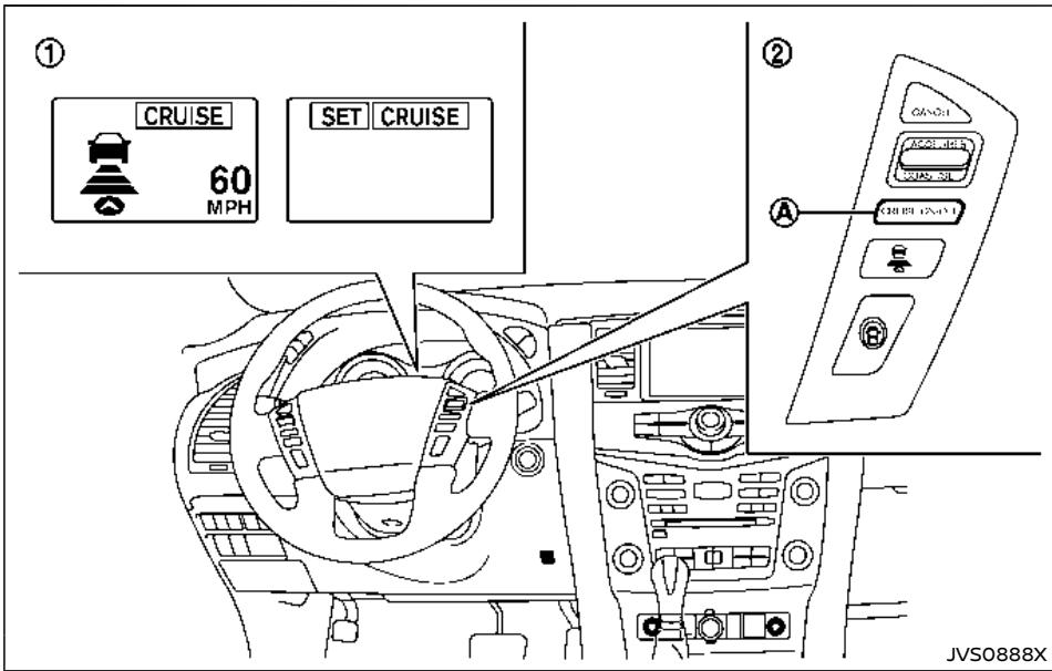 NISSAN Armada (2018) - Avertissement - 1