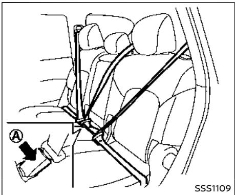 NISSAN Armada (2018) - Vérification du fonctionnement des ceintures de sécurité - 1