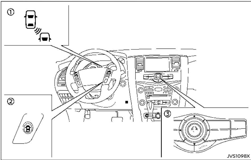 NISSAN Armada (2018) - Remarque : - 1