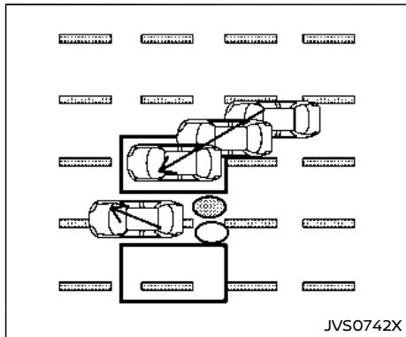 NISSAN Armada (2018) - Remarque : - 2