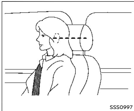 NISSAN Armada (2018) - Installation - 1