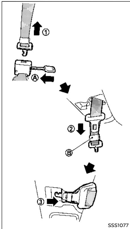 NISSAN Armada (2018) - Avertissement - 1
