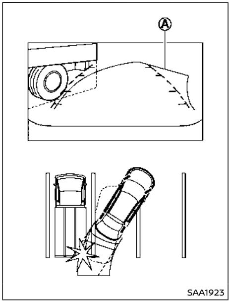 NISSAN Armada (2018) - Marche arrière sur une descente en pente raide - 1