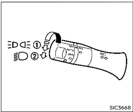 NISSAN Armada (2018) - Commande des PHARES et des clignotants - 1