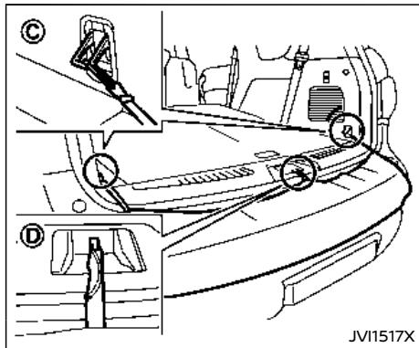 NISSAN Armada (2018) - Avertissement - 2