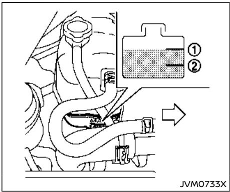 NISSAN Armada (2018) - Mise en GARDE - 1