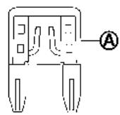 NISSAN Armada (2018) - Avertissement - 1