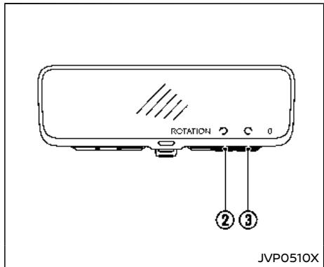 NISSAN Armada (2018) - Luminosite - 2
