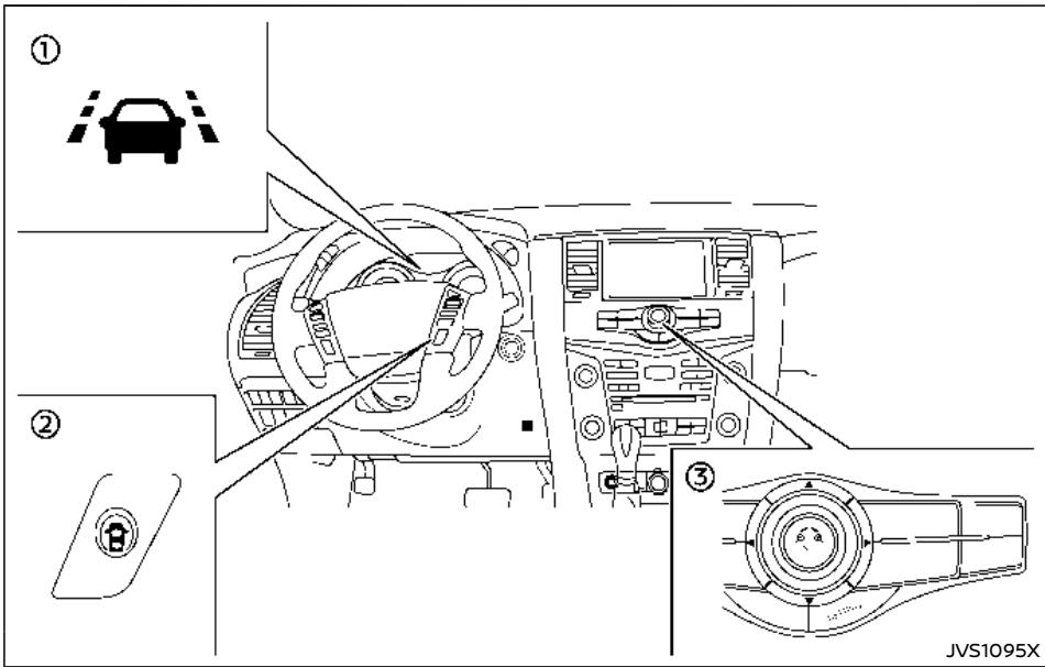 NISSAN Armada (2018) - Remarque : - 1