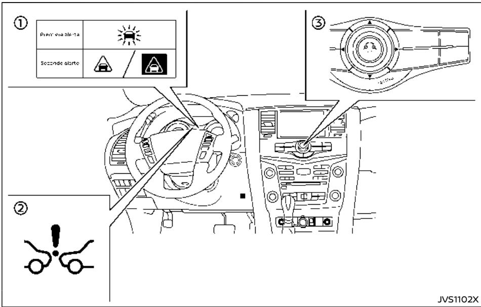 NISSAN Armada (2018) - Avertissement - 2