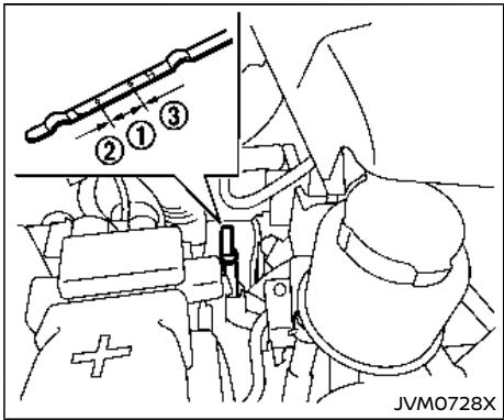 NISSAN Armada (2018) - Avertissement - 1