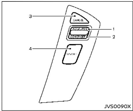 NISSAN Armada (2018) - Avertissement - 1