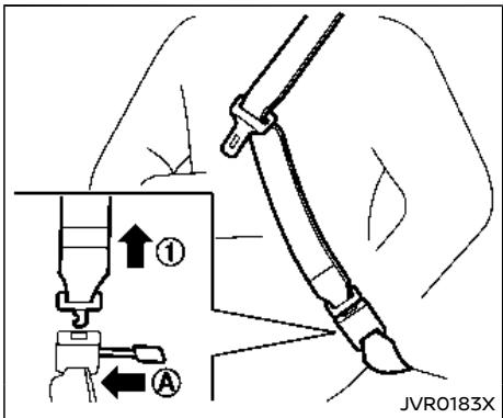 NISSAN Armada (2018) - Avertissement - 2