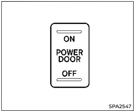 NISSAN Armada (2018) - Fonctionnement du HAYON électrique (si le véhicule en est équipé) - 1