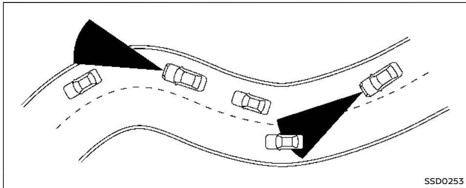 NISSAN Armada (2018) - Avertissement - 1