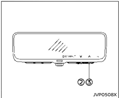 NISSAN Armada (2018) - Luminosite - 1