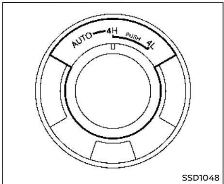 NISSAN Armada (2018) - Mise en GARDE - 1