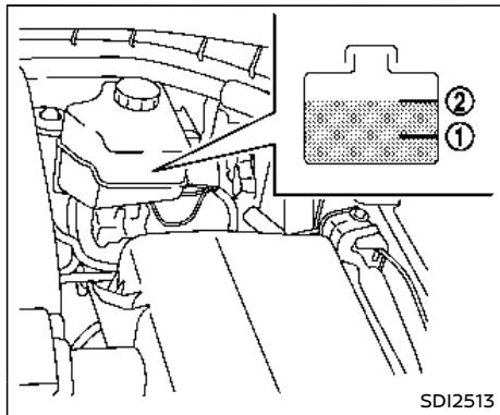 NISSAN Armada (2018) - Mise en GARDE - 1