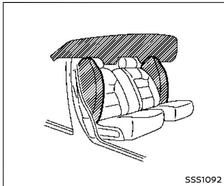 NISSAN Armada (2018) - Avertissement - 1