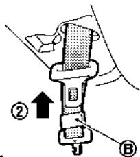 NISSAN Armada (2018) - Avertissement - 3