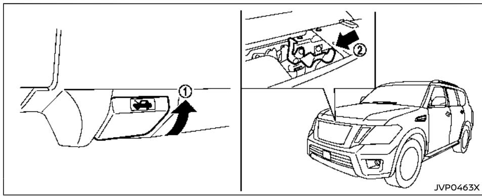 NISSAN Armada (2018) - Conditions dans lesquelles le demarrage du moteur à distance NE fonctionne PAS - 1