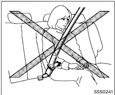 NISSAN Armada (2018) - Vérification du fonctionnement des ceintures de sécurité - 3