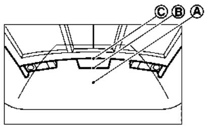 NISSAN Armada (2018) - Marche arrière sur une descente en pente raide : - 2