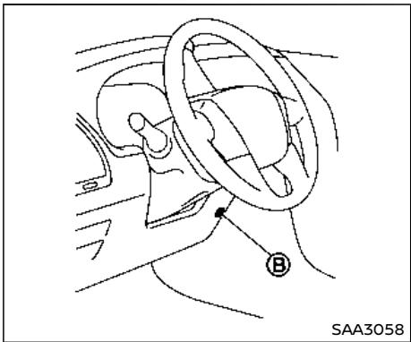 NISSAN Armada (2018) - Entretien de la climatisation - 1