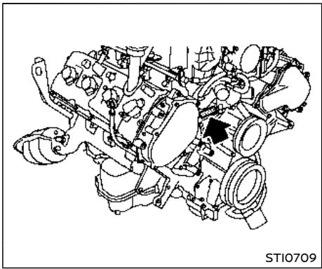 NISSAN Armada (2018) - Identification du véhicule - 3