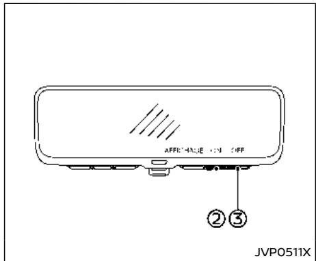 NISSAN Armada (2018) - Rotation - 1