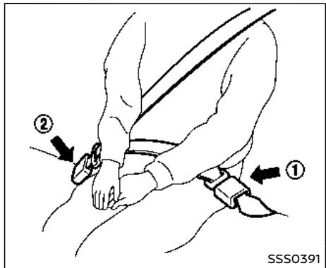 NISSAN Armada (2018) - Vérification du fonctionnement des ceintures de sécurité - 2
