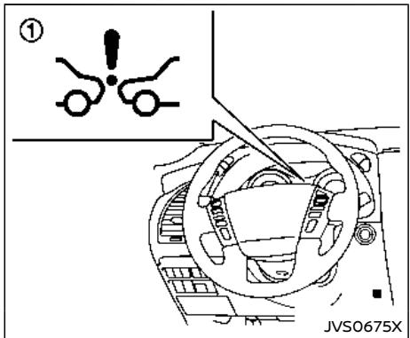 NISSAN Armada (2018) - Avertissement - 2