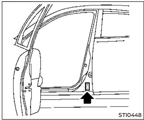 NISSAN Armada (2018) - NUMERO De série du moteur - 1